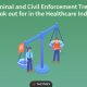 Civil and criminal Enforcement trends in Healthcare